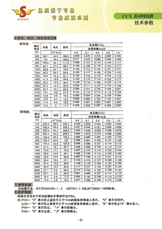 技術(shù)說明