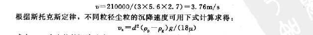 除塵器主要設計參數(shù)
